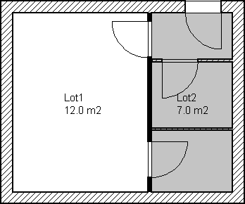 lot<8m²